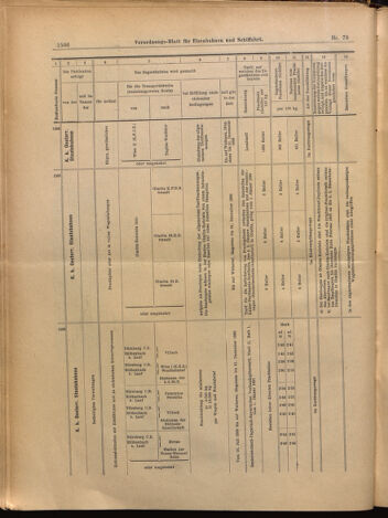 Verordnungs-Blatt für Eisenbahnen und Schiffahrt: Veröffentlichungen in Tarif- und Transport-Angelegenheiten 18990708 Seite: 18