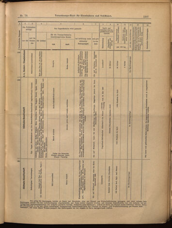 Verordnungs-Blatt für Eisenbahnen und Schiffahrt: Veröffentlichungen in Tarif- und Transport-Angelegenheiten 18990708 Seite: 19