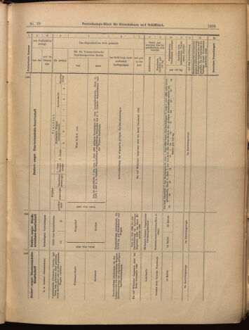 Verordnungs-Blatt für Eisenbahnen und Schiffahrt: Veröffentlichungen in Tarif- und Transport-Angelegenheiten 18990708 Seite: 21