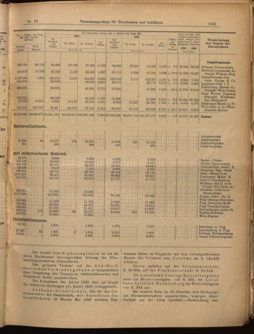 Verordnungs-Blatt für Eisenbahnen und Schiffahrt: Veröffentlichungen in Tarif- und Transport-Angelegenheiten 18990711 Seite: 11