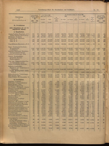 Verordnungs-Blatt für Eisenbahnen und Schiffahrt: Veröffentlichungen in Tarif- und Transport-Angelegenheiten 18990711 Seite: 8