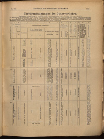 Verordnungs-Blatt für Eisenbahnen und Schiffahrt: Veröffentlichungen in Tarif- und Transport-Angelegenheiten 18990713 Seite: 13