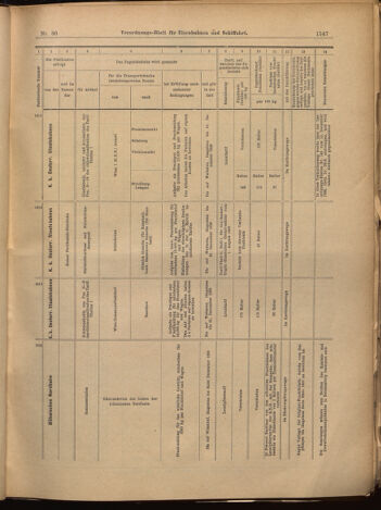 Verordnungs-Blatt für Eisenbahnen und Schiffahrt: Veröffentlichungen in Tarif- und Transport-Angelegenheiten 18990713 Seite: 15