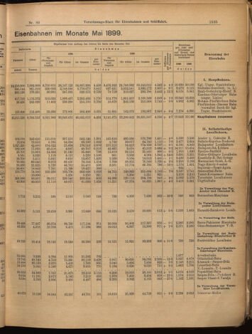 Verordnungs-Blatt für Eisenbahnen und Schiffahrt: Veröffentlichungen in Tarif- und Transport-Angelegenheiten 18990713 Seite: 3