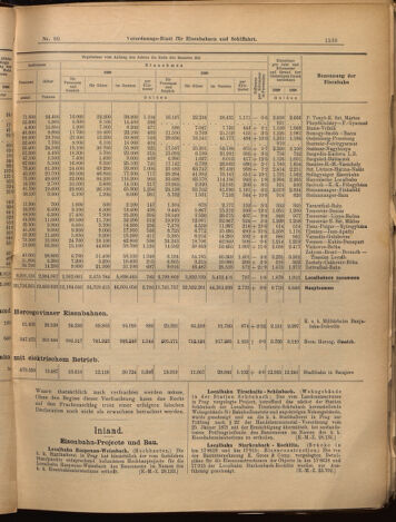 Verordnungs-Blatt für Eisenbahnen und Schiffahrt: Veröffentlichungen in Tarif- und Transport-Angelegenheiten 18990713 Seite: 7