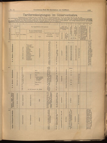 Verordnungs-Blatt für Eisenbahnen und Schiffahrt: Veröffentlichungen in Tarif- und Transport-Angelegenheiten 18990715 Seite: 17