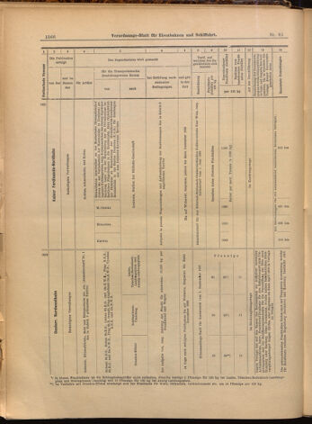 Verordnungs-Blatt für Eisenbahnen und Schiffahrt: Veröffentlichungen in Tarif- und Transport-Angelegenheiten 18990715 Seite: 18