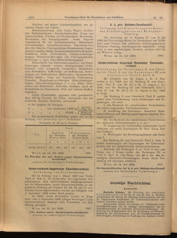 Verordnungs-Blatt für Eisenbahnen und Schiffahrt: Veröffentlichungen in Tarif- und Transport-Angelegenheiten 18990718 Seite: 10