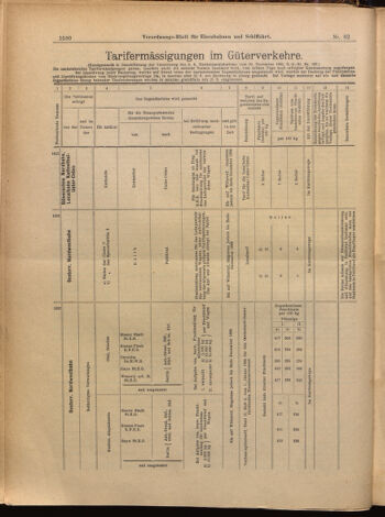 Verordnungs-Blatt für Eisenbahnen und Schiffahrt: Veröffentlichungen in Tarif- und Transport-Angelegenheiten 18990718 Seite: 12