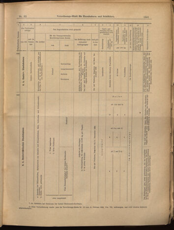 Verordnungs-Blatt für Eisenbahnen und Schiffahrt: Veröffentlichungen in Tarif- und Transport-Angelegenheiten 18990718 Seite: 13