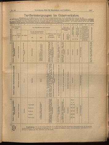 Verordnungs-Blatt für Eisenbahnen und Schiffahrt: Veröffentlichungen in Tarif- und Transport-Angelegenheiten 18990720 Seite: 13