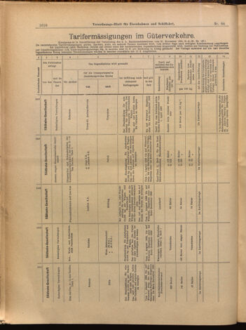 Verordnungs-Blatt für Eisenbahnen und Schiffahrt: Veröffentlichungen in Tarif- und Transport-Angelegenheiten 18990722 Seite: 10