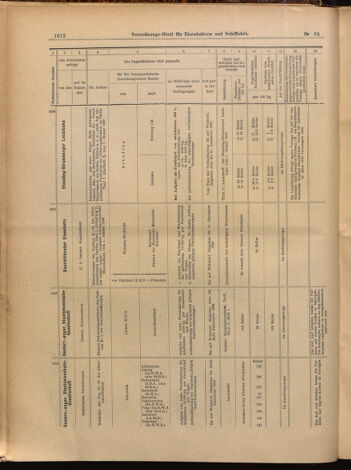 Verordnungs-Blatt für Eisenbahnen und Schiffahrt: Veröffentlichungen in Tarif- und Transport-Angelegenheiten 18990722 Seite: 12