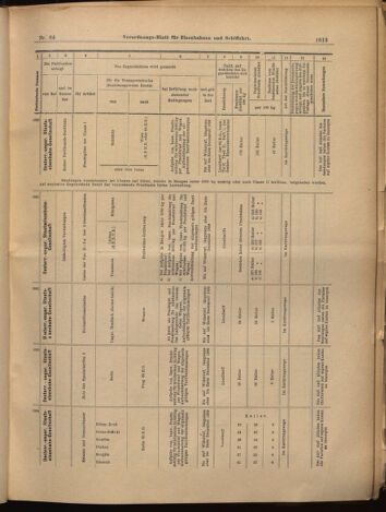 Verordnungs-Blatt für Eisenbahnen und Schiffahrt: Veröffentlichungen in Tarif- und Transport-Angelegenheiten 18990722 Seite: 13