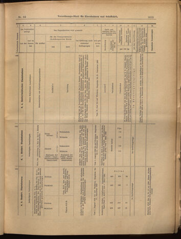 Verordnungs-Blatt für Eisenbahnen und Schiffahrt: Veröffentlichungen in Tarif- und Transport-Angelegenheiten 18990722 Seite: 15