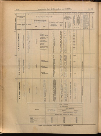 Verordnungs-Blatt für Eisenbahnen und Schiffahrt: Veröffentlichungen in Tarif- und Transport-Angelegenheiten 18990722 Seite: 16