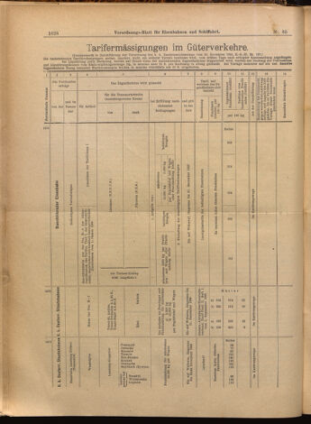 Verordnungs-Blatt für Eisenbahnen und Schiffahrt: Veröffentlichungen in Tarif- und Transport-Angelegenheiten 18990725 Seite: 12