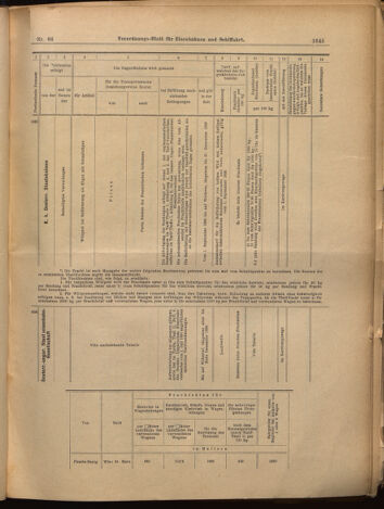 Verordnungs-Blatt für Eisenbahnen und Schiffahrt: Veröffentlichungen in Tarif- und Transport-Angelegenheiten 18990727 Seite: 13