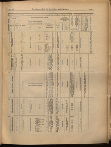 Verordnungs-Blatt für Eisenbahnen und Schiffahrt: Veröffentlichungen in Tarif- und Transport-Angelegenheiten 18990727 Seite: 15