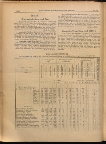 Verordnungs-Blatt für Eisenbahnen und Schiffahrt: Veröffentlichungen in Tarif- und Transport-Angelegenheiten 18990727 Seite: 6