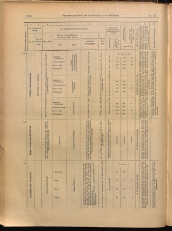 Verordnungs-Blatt für Eisenbahnen und Schiffahrt: Veröffentlichungen in Tarif- und Transport-Angelegenheiten 18990729 Seite: 10