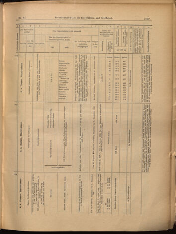 Verordnungs-Blatt für Eisenbahnen und Schiffahrt: Veröffentlichungen in Tarif- und Transport-Angelegenheiten 18990729 Seite: 11