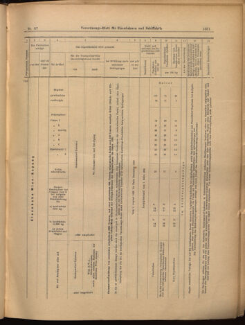 Verordnungs-Blatt für Eisenbahnen und Schiffahrt: Veröffentlichungen in Tarif- und Transport-Angelegenheiten 18990729 Seite: 13