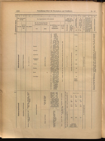 Verordnungs-Blatt für Eisenbahnen und Schiffahrt: Veröffentlichungen in Tarif- und Transport-Angelegenheiten 18990729 Seite: 14