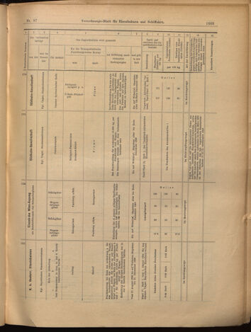 Verordnungs-Blatt für Eisenbahnen und Schiffahrt: Veröffentlichungen in Tarif- und Transport-Angelegenheiten 18990729 Seite: 15