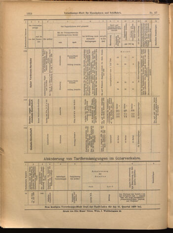 Verordnungs-Blatt für Eisenbahnen und Schiffahrt: Veröffentlichungen in Tarif- und Transport-Angelegenheiten 18990729 Seite: 16