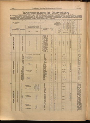 Verordnungs-Blatt für Eisenbahnen und Schiffahrt: Veröffentlichungen in Tarif- und Transport-Angelegenheiten 18990729 Seite: 8