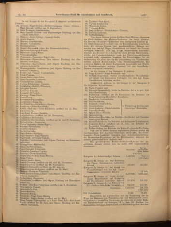 Verordnungs-Blatt für Eisenbahnen und Schiffahrt: Veröffentlichungen in Tarif- und Transport-Angelegenheiten 18990801 Seite: 3