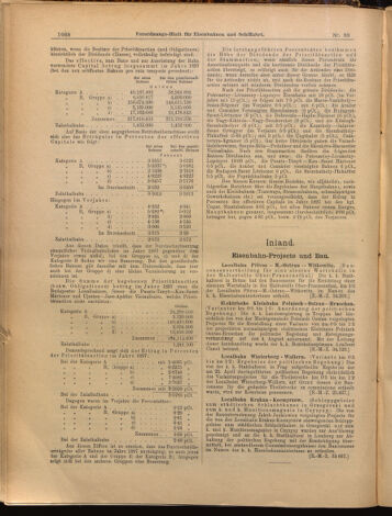 Verordnungs-Blatt für Eisenbahnen und Schiffahrt: Veröffentlichungen in Tarif- und Transport-Angelegenheiten 18990801 Seite: 4