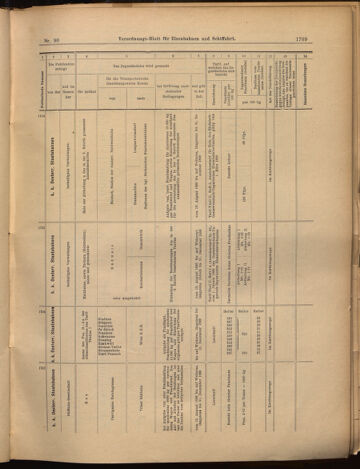 Verordnungs-Blatt für Eisenbahnen und Schiffahrt: Veröffentlichungen in Tarif- und Transport-Angelegenheiten 18990805 Seite: 17