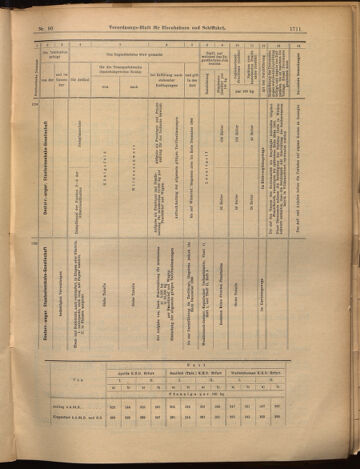 Verordnungs-Blatt für Eisenbahnen und Schiffahrt: Veröffentlichungen in Tarif- und Transport-Angelegenheiten 18990805 Seite: 19