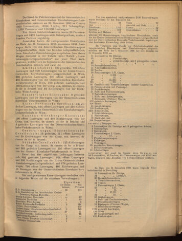 Verordnungs-Blatt für Eisenbahnen und Schiffahrt: Veröffentlichungen in Tarif- und Transport-Angelegenheiten 18990805 Seite: 23