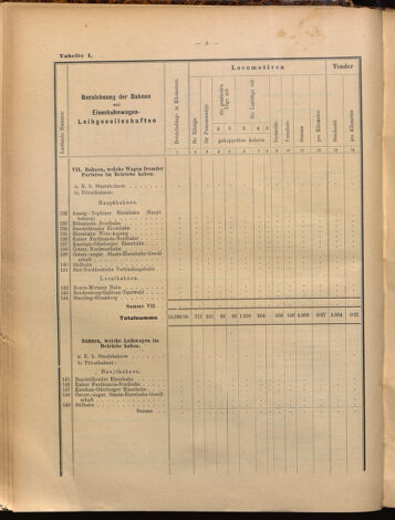 Verordnungs-Blatt für Eisenbahnen und Schiffahrt: Veröffentlichungen in Tarif- und Transport-Angelegenheiten 18990805 Seite: 28