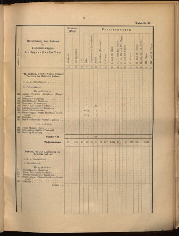 Verordnungs-Blatt für Eisenbahnen und Schiffahrt: Veröffentlichungen in Tarif- und Transport-Angelegenheiten 18990805 Seite: 33