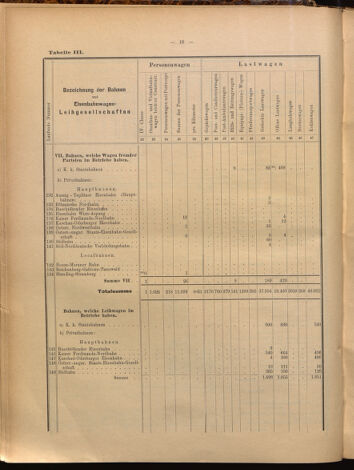 Verordnungs-Blatt für Eisenbahnen und Schiffahrt: Veröffentlichungen in Tarif- und Transport-Angelegenheiten 18990805 Seite: 38