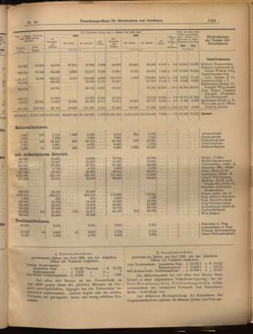 Verordnungs-Blatt für Eisenbahnen und Schiffahrt: Veröffentlichungen in Tarif- und Transport-Angelegenheiten 18990808 Seite: 11