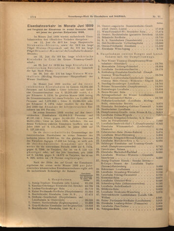 Verordnungs-Blatt für Eisenbahnen und Schiffahrt: Veröffentlichungen in Tarif- und Transport-Angelegenheiten 18990808 Seite: 2