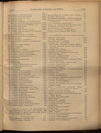 Verordnungs-Blatt für Eisenbahnen und Schiffahrt: Veröffentlichungen in Tarif- und Transport-Angelegenheiten 18990808 Seite: 3