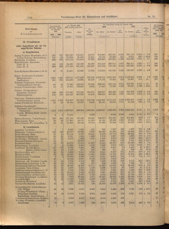 Verordnungs-Blatt für Eisenbahnen und Schiffahrt: Veröffentlichungen in Tarif- und Transport-Angelegenheiten 18990808 Seite: 8