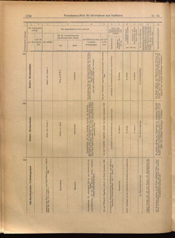 Verordnungs-Blatt für Eisenbahnen und Schiffahrt: Veröffentlichungen in Tarif- und Transport-Angelegenheiten 18990810 Seite: 18