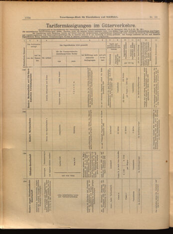 Verordnungs-Blatt für Eisenbahnen und Schiffahrt: Veröffentlichungen in Tarif- und Transport-Angelegenheiten 18990812 Seite: 12