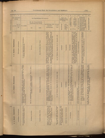 Verordnungs-Blatt für Eisenbahnen und Schiffahrt: Veröffentlichungen in Tarif- und Transport-Angelegenheiten 18990812 Seite: 13