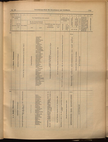 Verordnungs-Blatt für Eisenbahnen und Schiffahrt: Veröffentlichungen in Tarif- und Transport-Angelegenheiten 18990812 Seite: 15