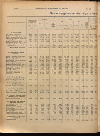 Verordnungs-Blatt für Eisenbahnen und Schiffahrt: Veröffentlichungen in Tarif- und Transport-Angelegenheiten 18990812 Seite: 2