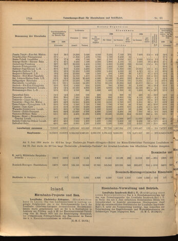 Verordnungs-Blatt für Eisenbahnen und Schiffahrt: Veröffentlichungen in Tarif- und Transport-Angelegenheiten 18990812 Seite: 6