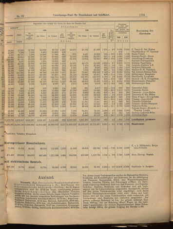 Verordnungs-Blatt für Eisenbahnen und Schiffahrt: Veröffentlichungen in Tarif- und Transport-Angelegenheiten 18990812 Seite: 7